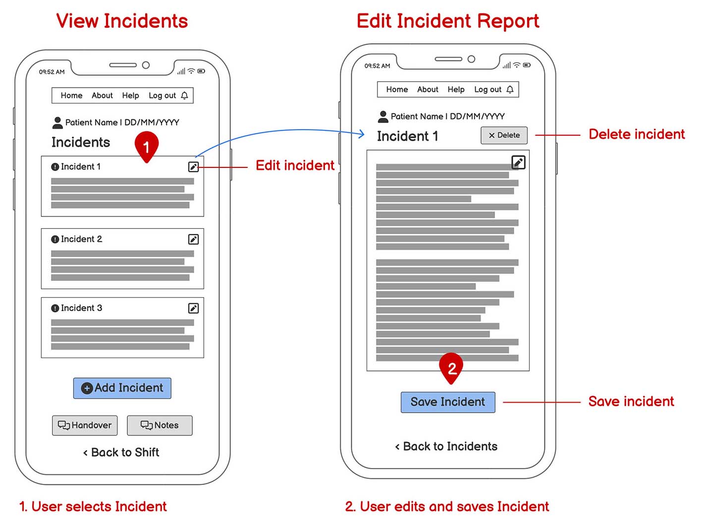 Mobile wireframes showing the incident report creation flow